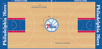 Philadelphia 76ers Philadelphia 76ers