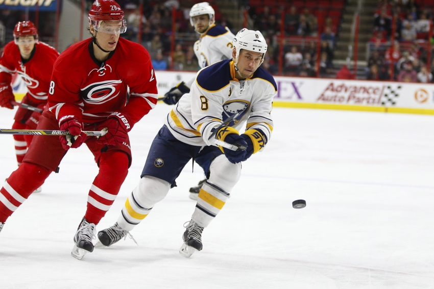 Game Day Preview Carolina Hurricanes vs Buffalo Sabres