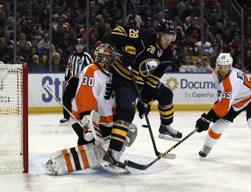 Buffalo Sabres Ink Zemgus Girgensons To A One-Year Deal