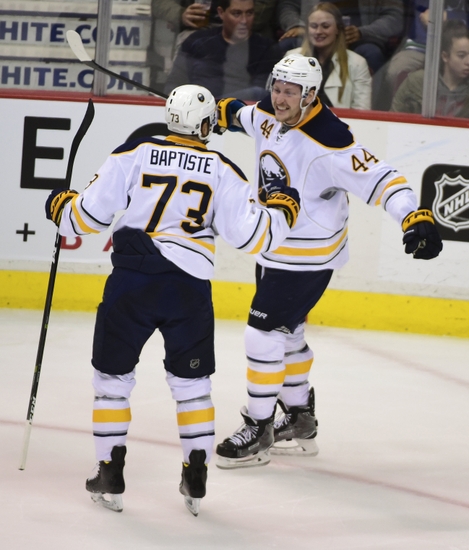 Buffalo Sabres Lack Of Forward Depth Needs To Be Addressed ASAP