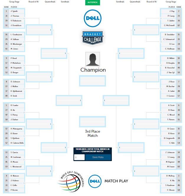 Wgc Match Play Bracket Printable Customize and Print