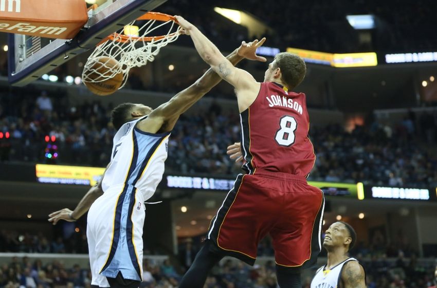 FanDuel NBA