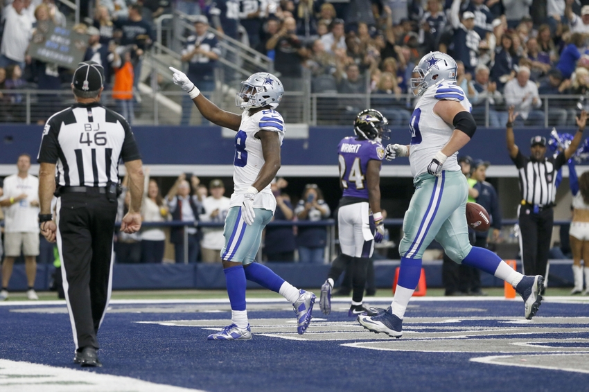 Ravens at Cowboys Recap, Highlights, Final Score, More