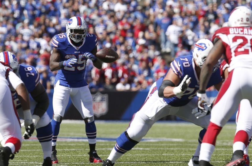 Buffalo Bills