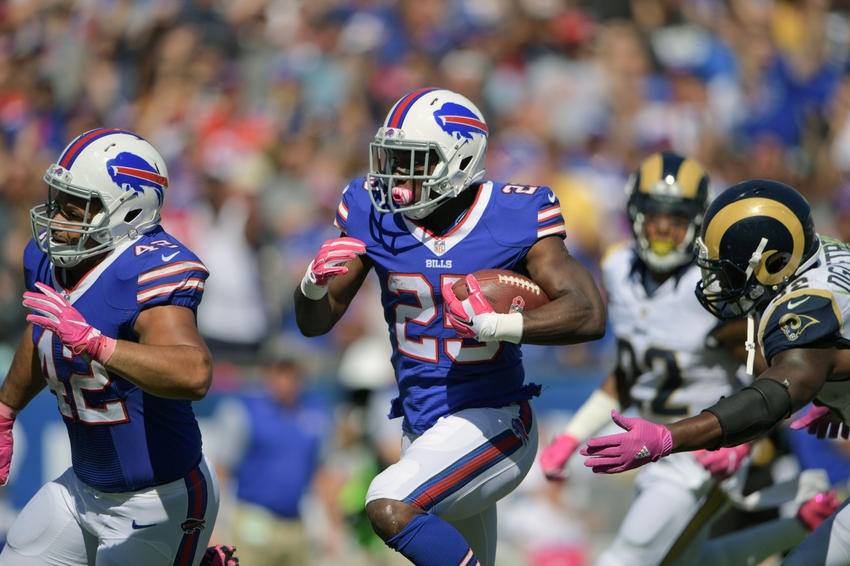 AFC East Update