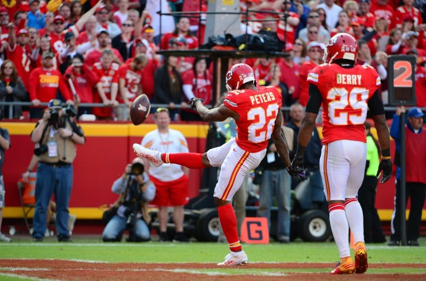 Fantasy Football: Kansas City Chiefs