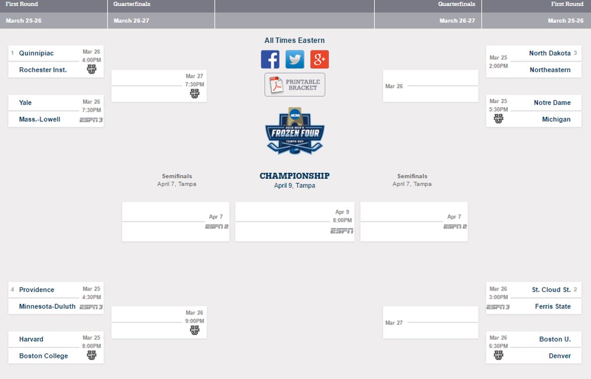 Frozen Four 2016 NCAA Men's Ice Hockey printable bracket