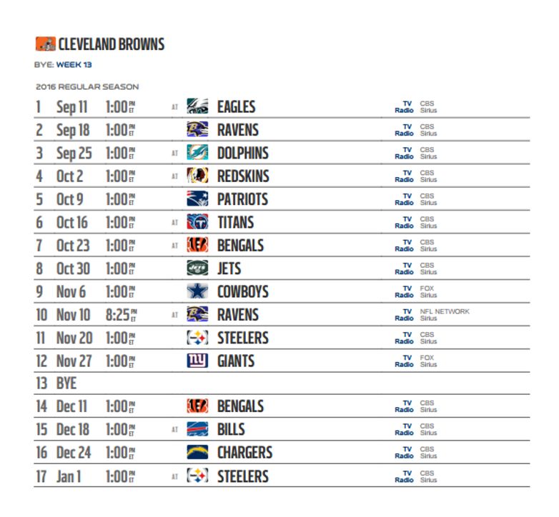 Cleveland Browns' 2016 NFL schedule released