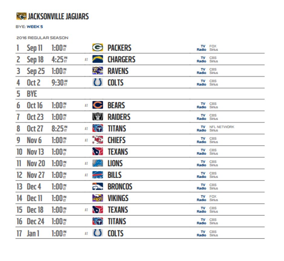 Jacksonville Jaguars' 2016 NFL schedule released