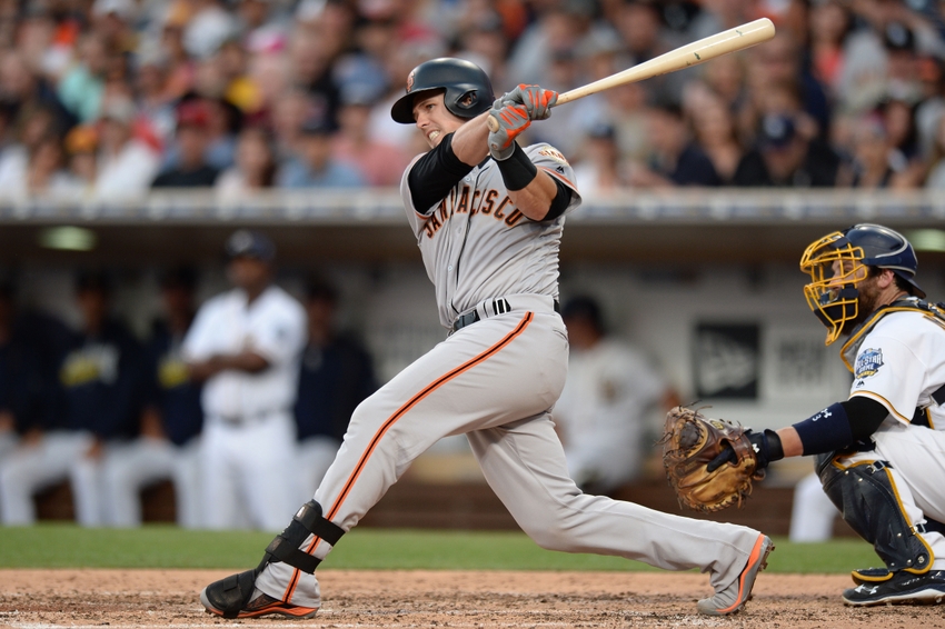 MLB 2017 Top 10 catchers