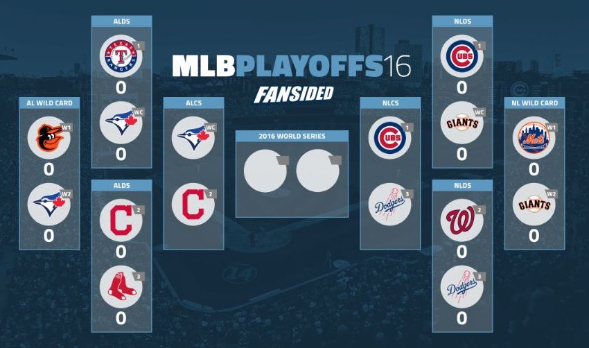Image Result For Dodgers Vs Cubs Image Result For Dodgers Vs Cubs