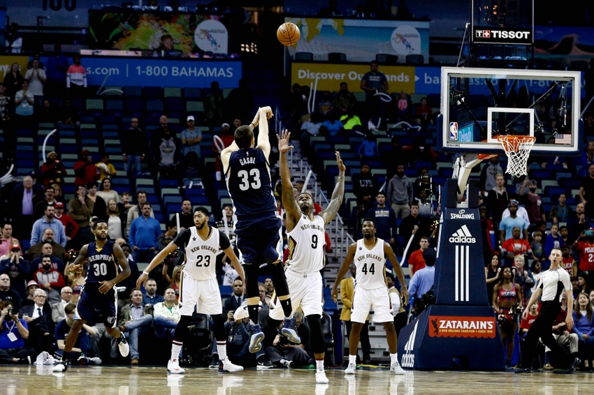 Memphis Grizzlies