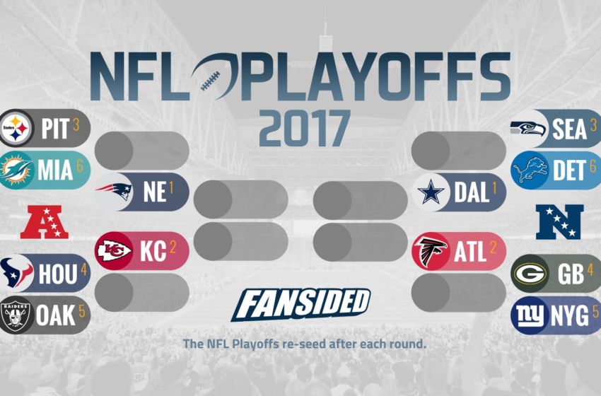 2023 NFL playoffs bracket: Schedule, teams, seeding, how to watch