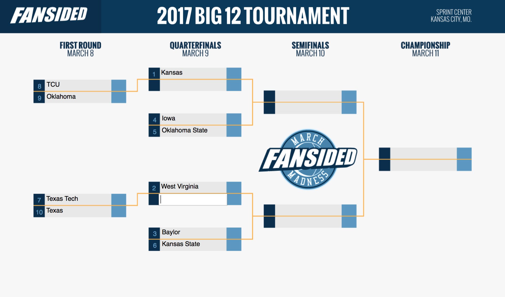 Big 12 Tournament 2017 Printable Bracket