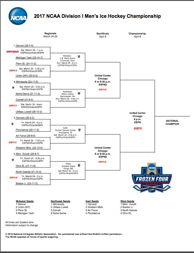 2017 Frozen Four Printable NCAA Men’s Ice Hockey bracket