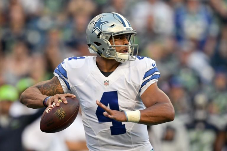 Dallas Cowboys: Is Dak Prescott the Long-Term Answer at ...