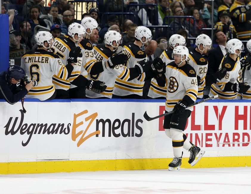 Boston Bruins Sweep Season Series With Buffalo Sabres