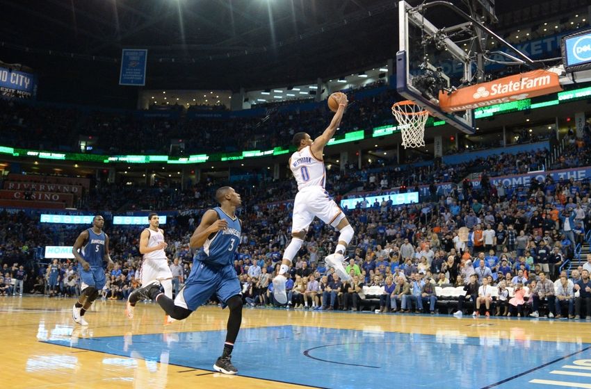Oklahoma City Thunder