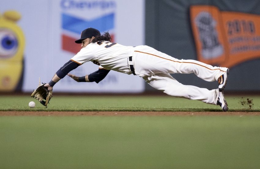 San Francisco Giants