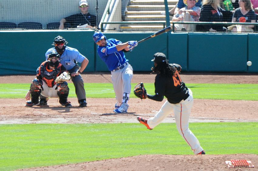 Kansas City Royals Spring Training Game Schedule Kansas City Royals Spring Training Game Schedule