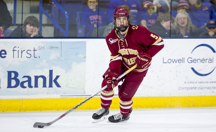 Boston College D Casey Fitzgerald - Draft-Eligible Prospects with NHL ...