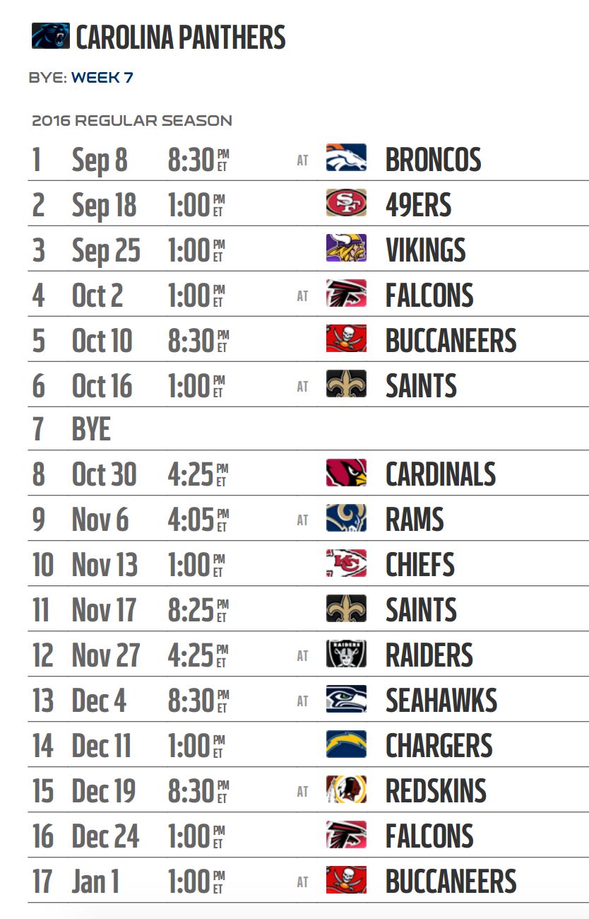 Panthers Schedule