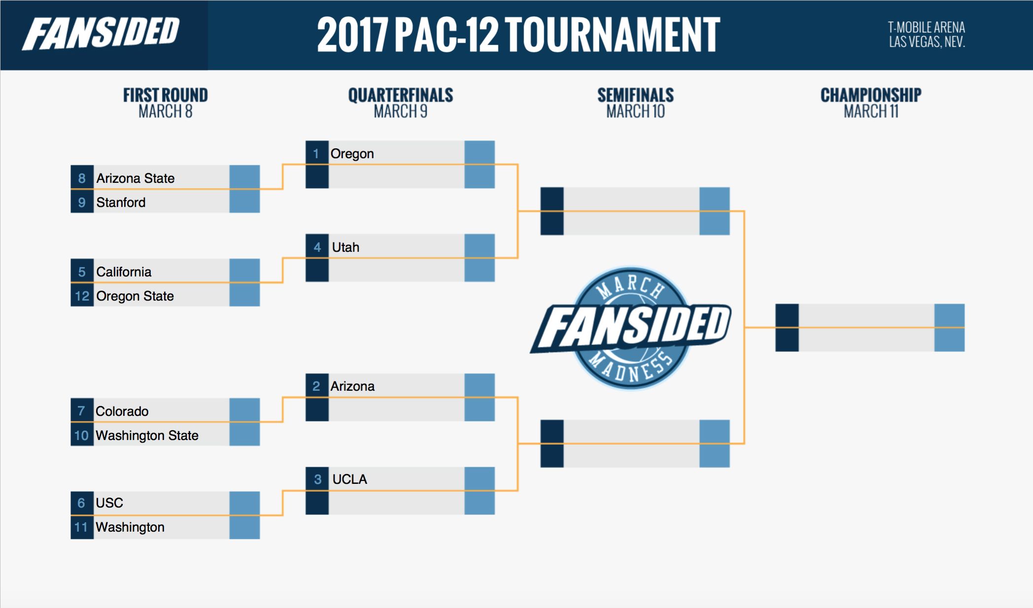 Pac 12 Conference 2017 Printable Bracket 5655