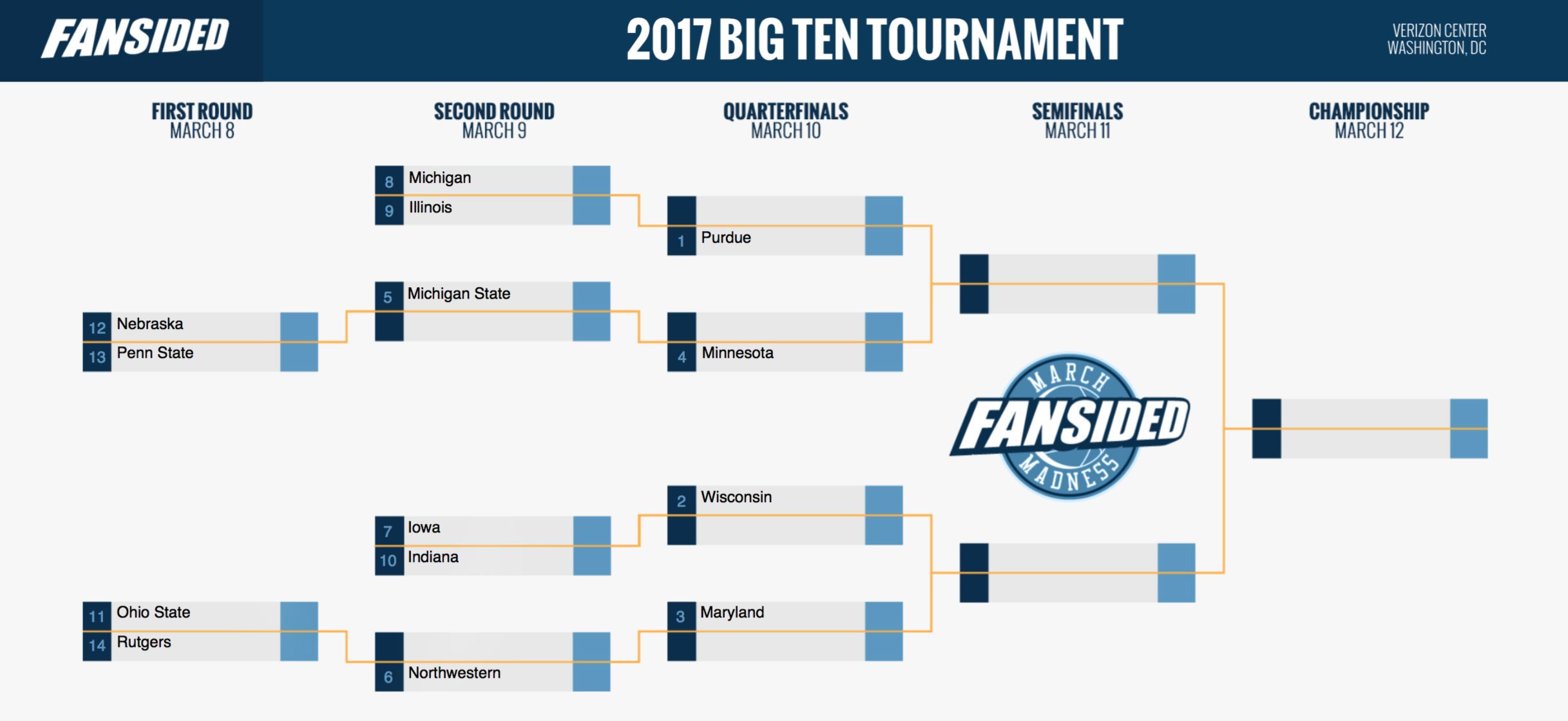 2017 Big Ten Tournament Printable Bracket