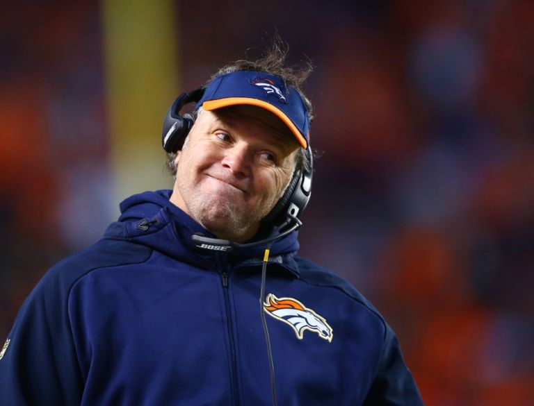 Evaluating the Special Teams for the Denver Broncos