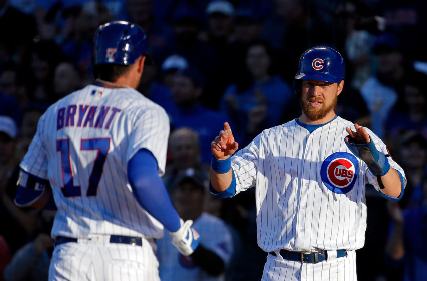 Chicago trade options