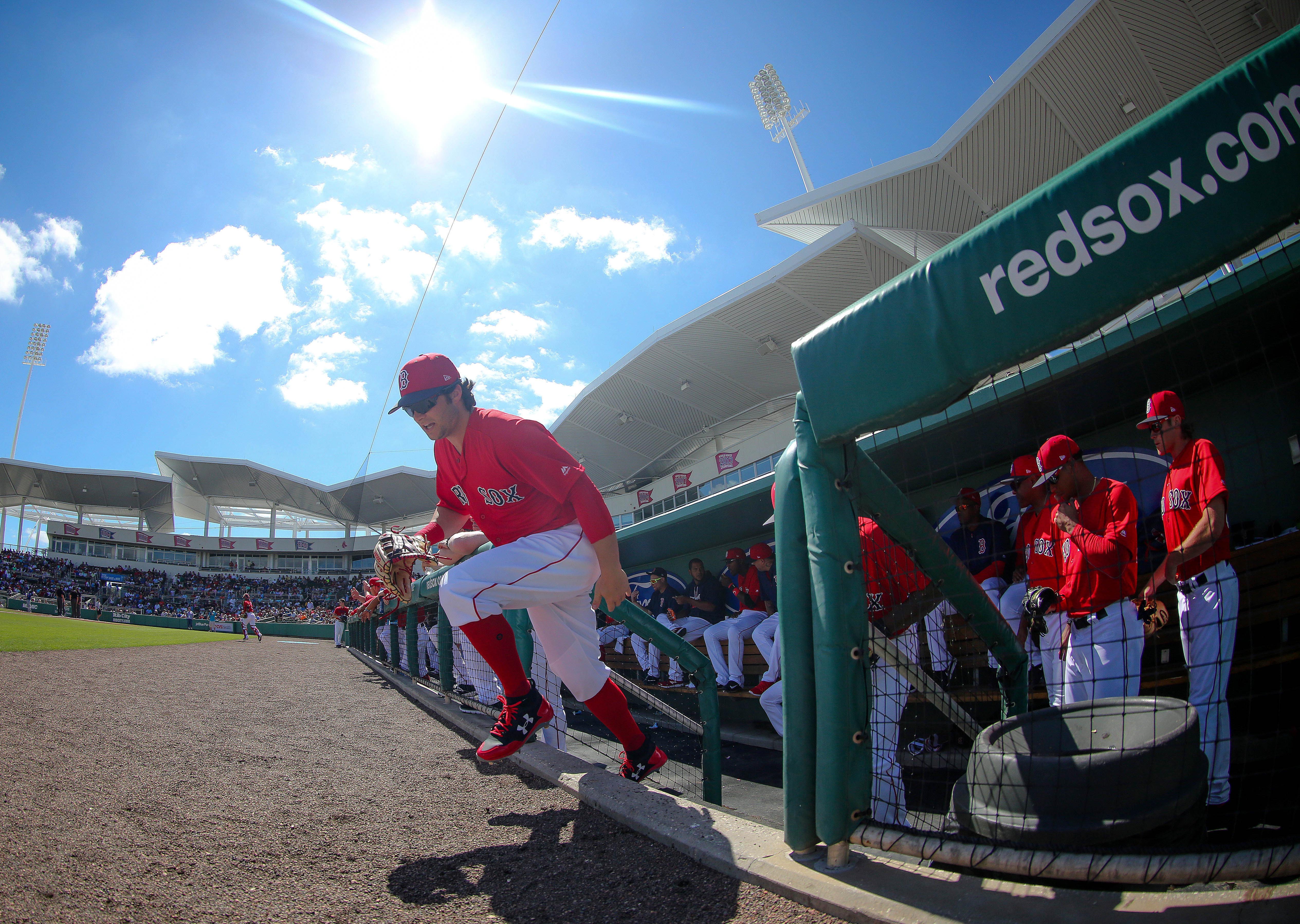 Red Sox Prospect Watch First week of Spring Training