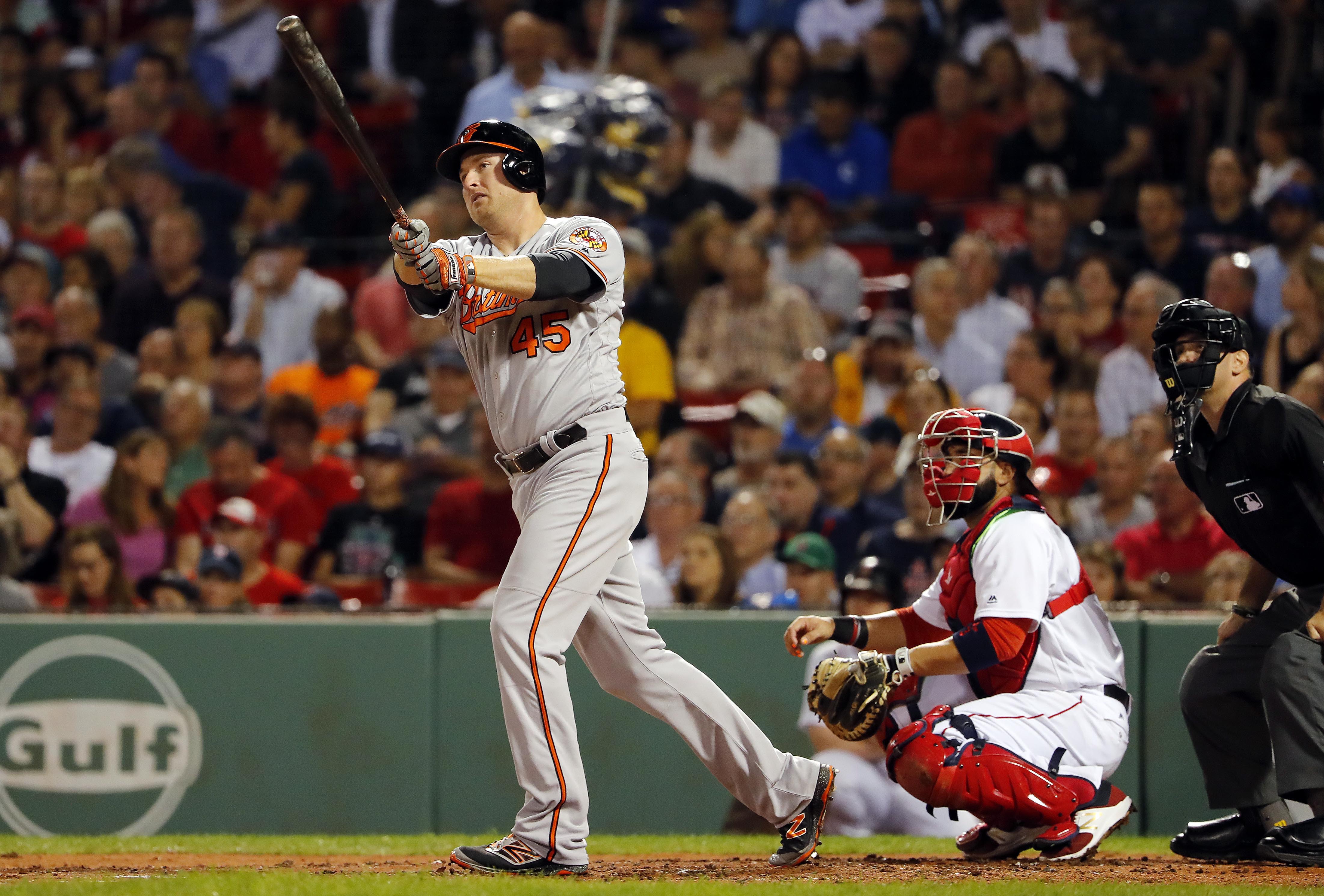 Baltimore Orioles and Boston Red Sox set to kick off short two games series